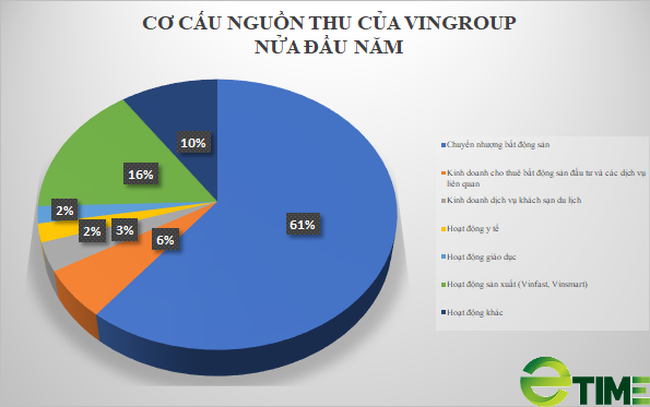 Chủ tịch Vingroup Phạm Nhật Vượng nói về xe điện VinFast Tesla có cái gì  chúng tôi có cái đó