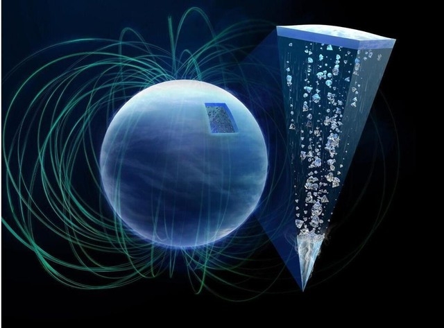 Kim cương được tạo ra và rơi xuống như mưa ở các hành tinh khí băng giá. Ảnh: XFEL/NASA
